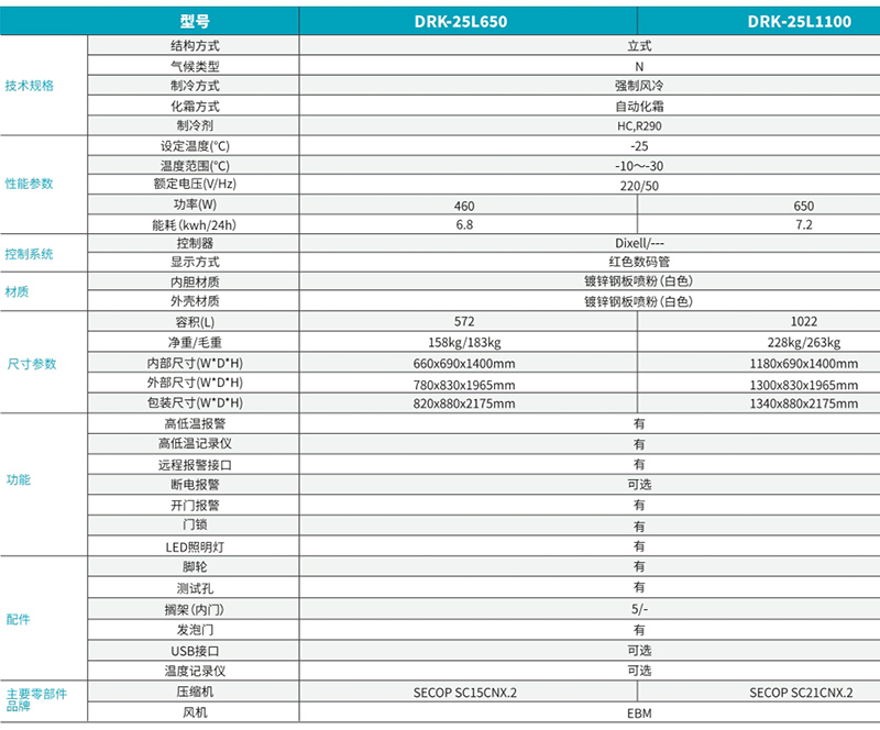 -30℃ 低温保存箱 2.jpg -30℃ 低温保存箱 2.jpg