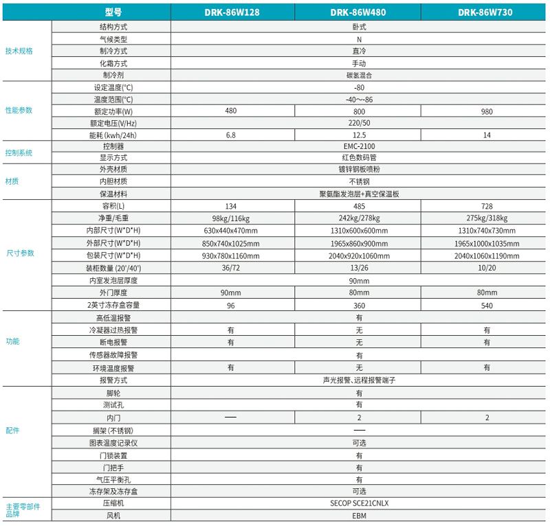 -86℃卧式超低温保存箱 1.jpg -86℃卧式超低温保存箱 1.jpg