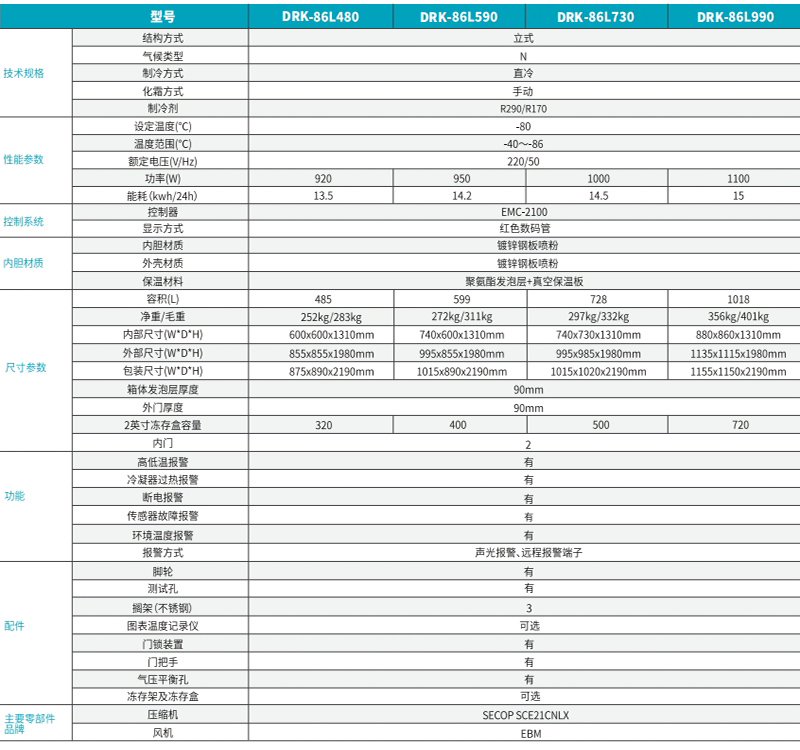 -86℃立式超低温保存箱 1.jpg